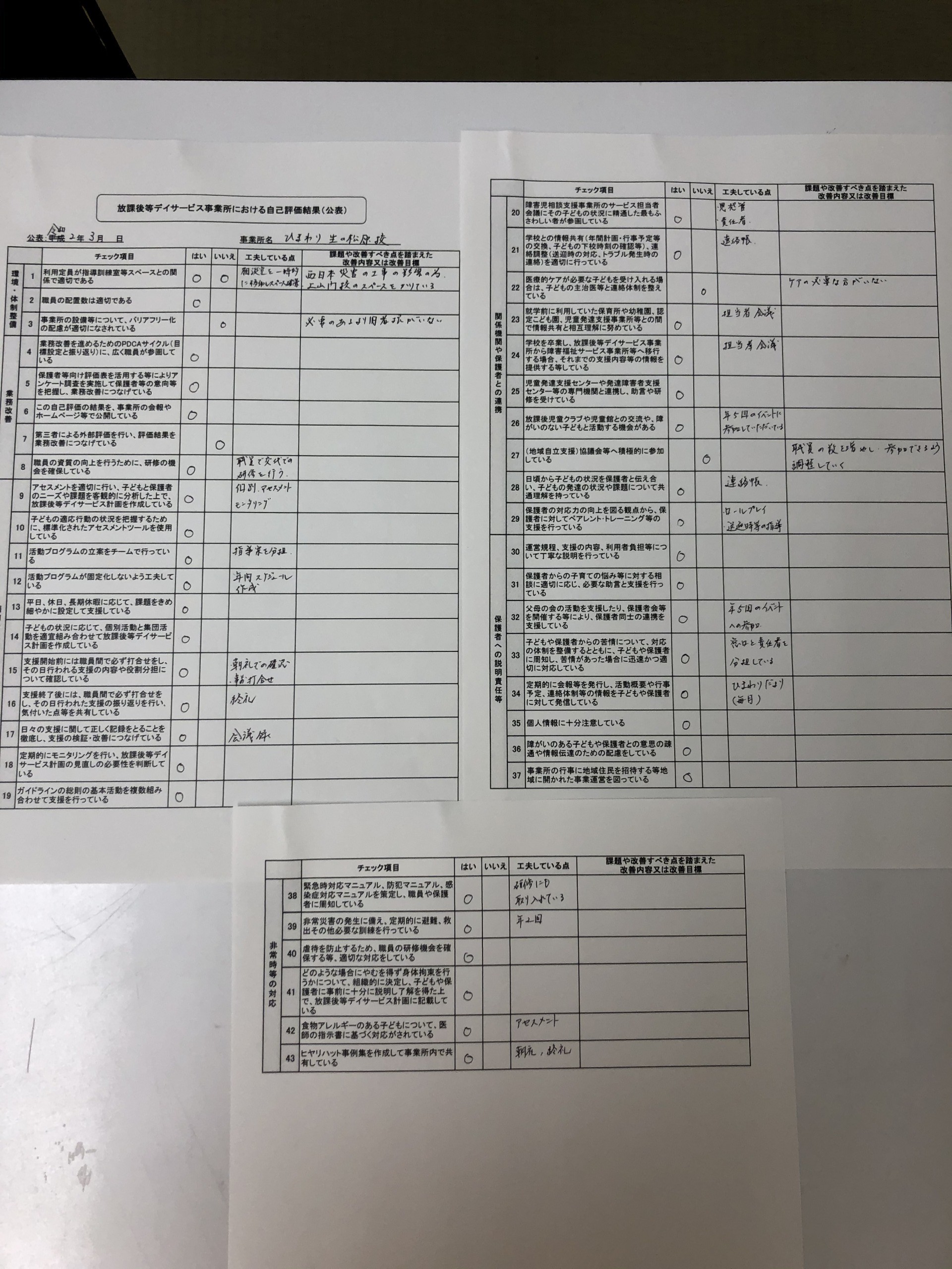 2019年度自己評価表　生松職員